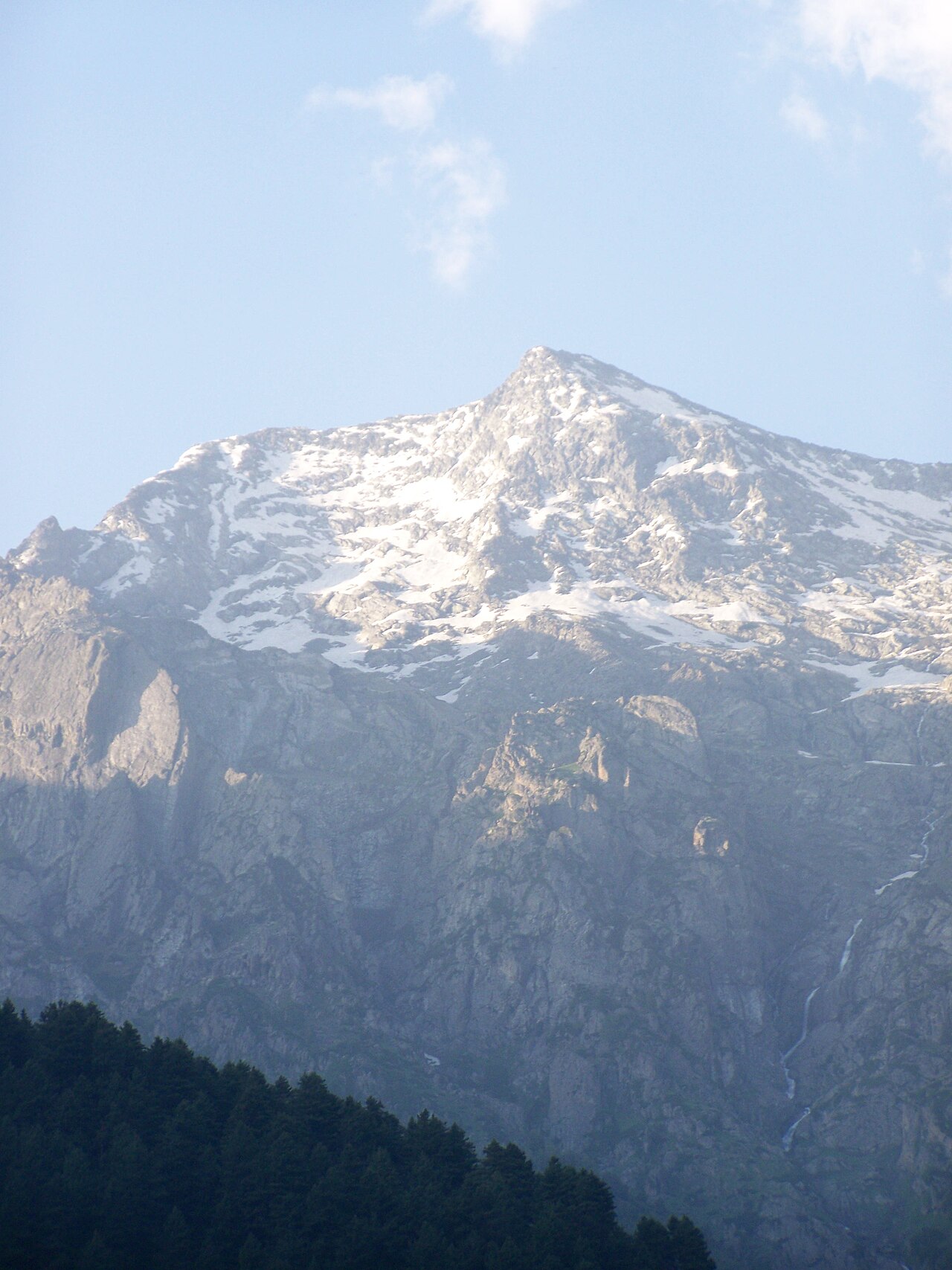 Thajiwas Glacier Trek