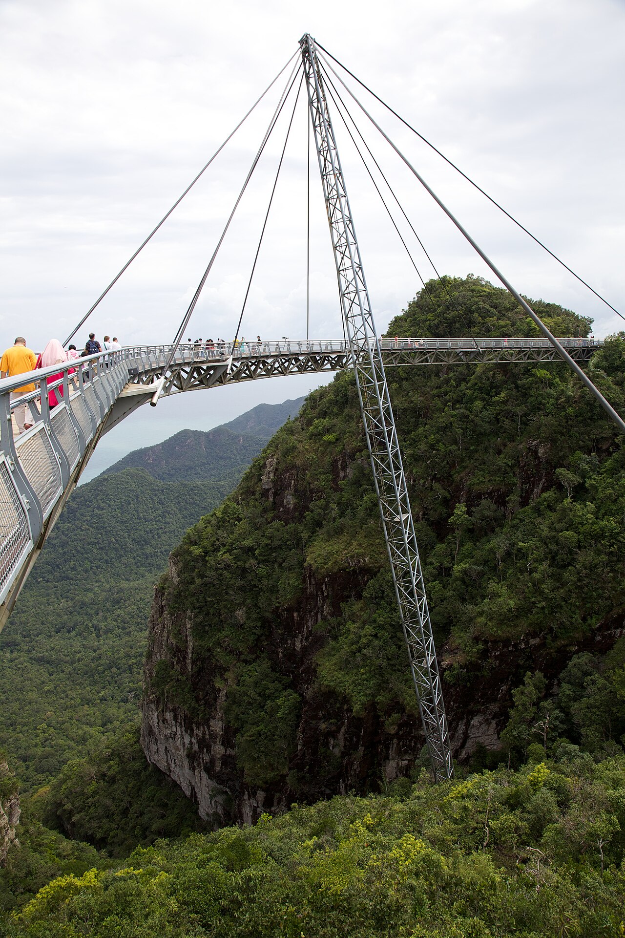 Malaysia tour package from India